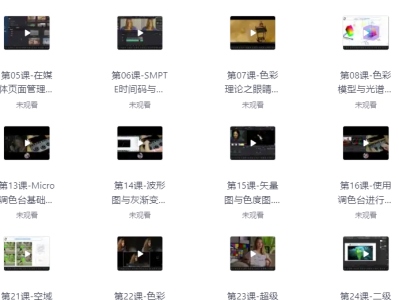 达芬奇视频教程超详细视频教学133G